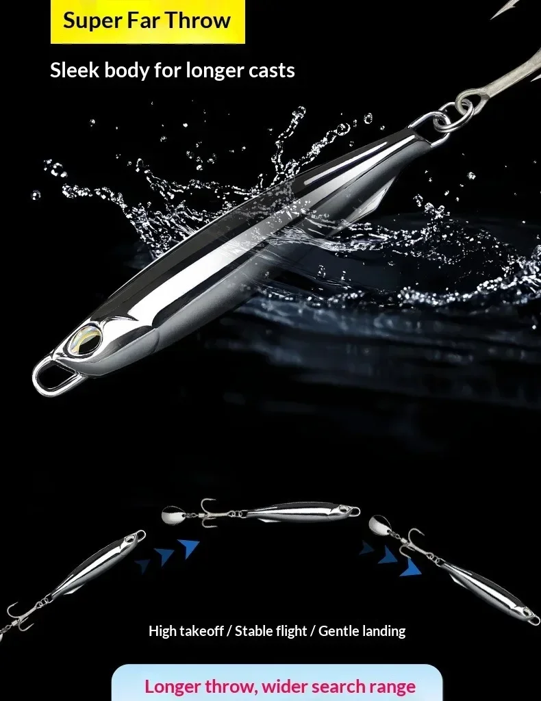 Zestaw 10 sztuk metalowych prz – Fishing Lure Spoon recenzja i cena