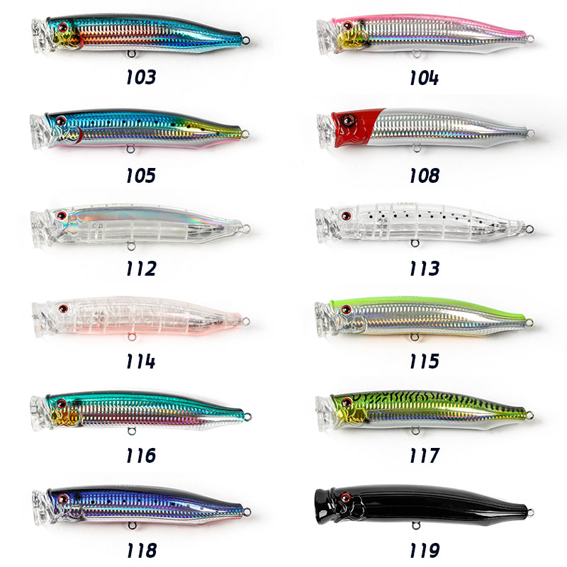 Przynęty wędkarskie Noeby Feed – Fishing Lure Buzzbait recenzja i cena