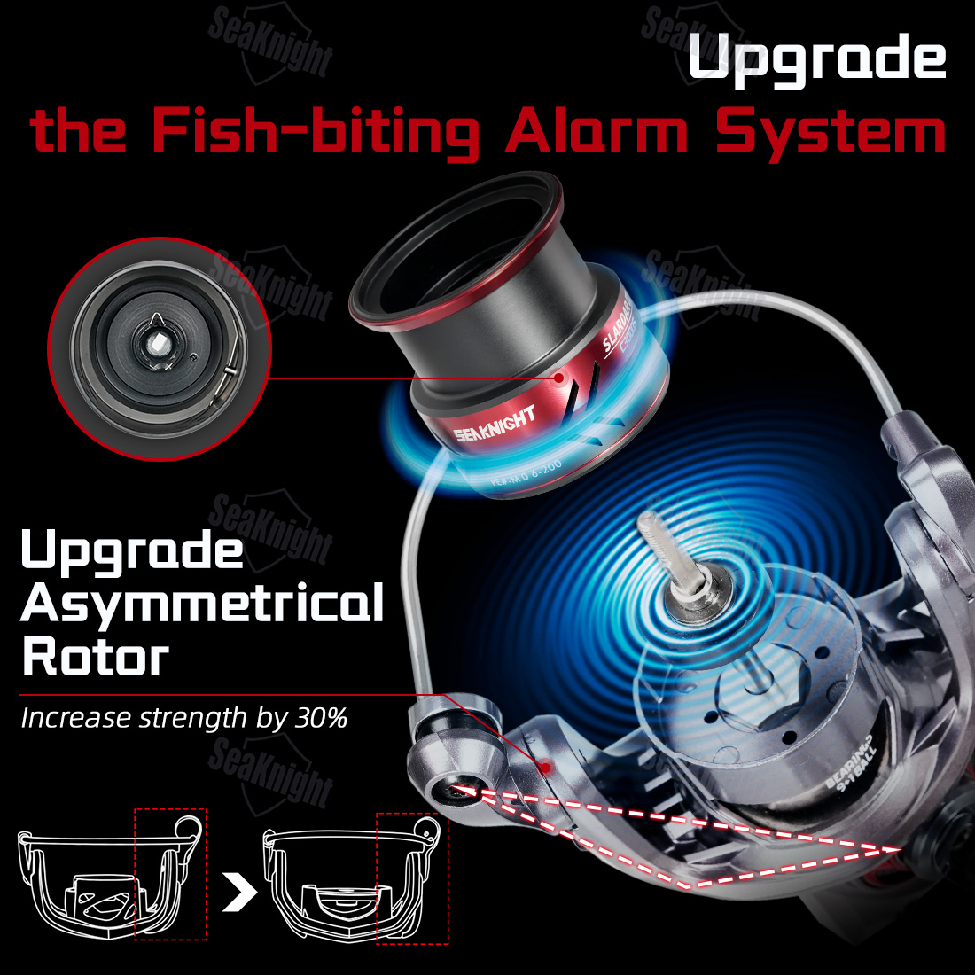 SeaKnight marka SLARDAR BB C30 – Kastking Reel Zephyr recenzja i cena