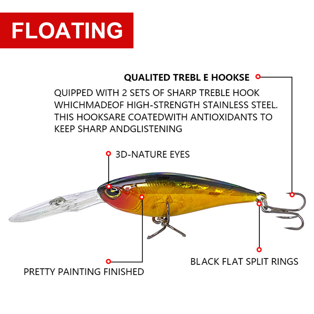 5.8cm 6.63g przynęty pływający – Fishing Lure Jerkbait recenzja i cena