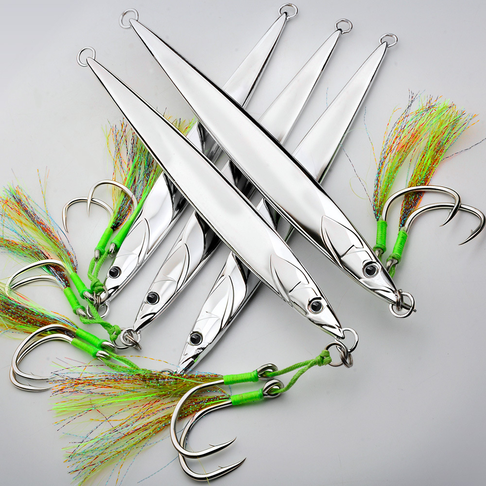 Przynęty jigowe metalowe LHFSH – Fishing Lure Spoon recenzja i cena