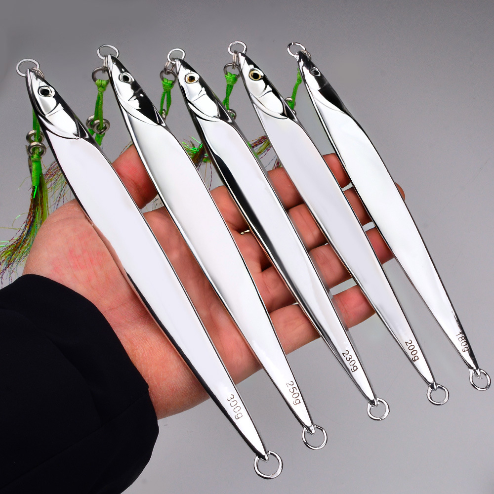 Przynęty jigowe metalowe LHFSH – Fishing Lure Spoon recenzja i cena