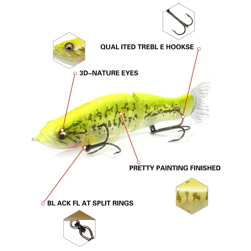 Przynęta wędkarska typu swimba – Fishing Lure Jerkbait recenzja i cena